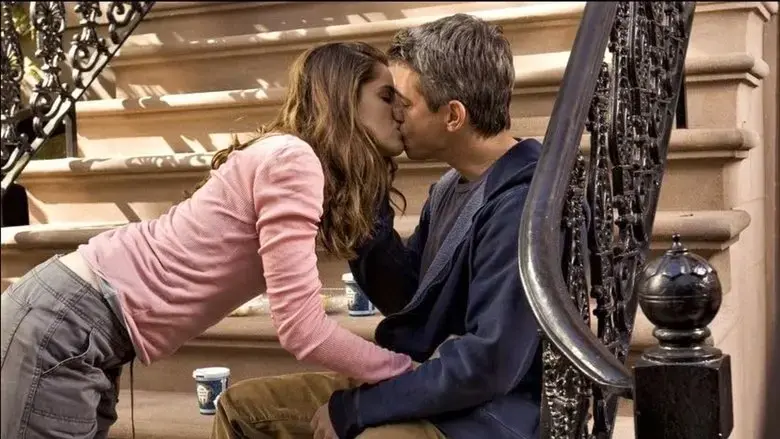 Griffin & Phoenix (2006)