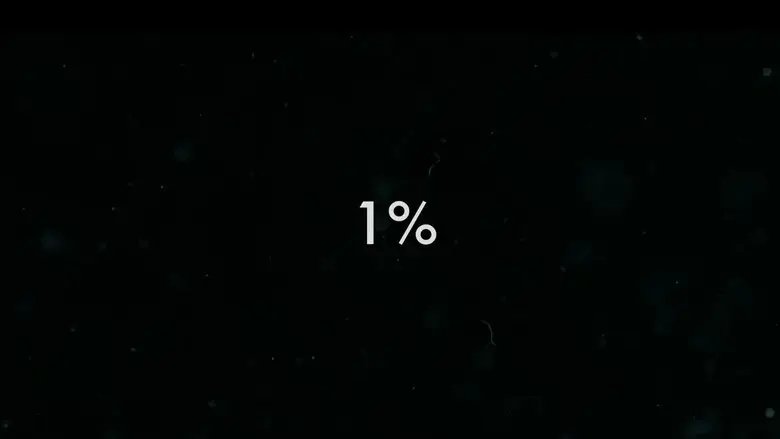 1% (2023)