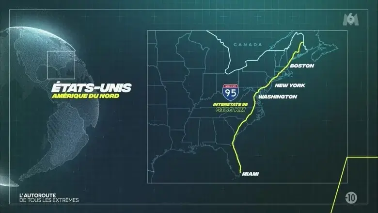 L'autoroute de tous les extremes (2020)