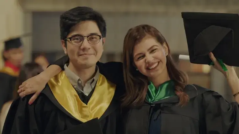 Ngayon kaya (2022)