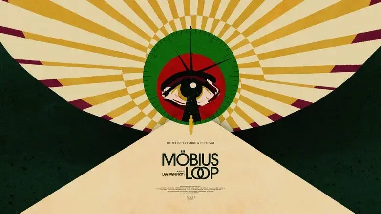 Mobius Loop (2025)