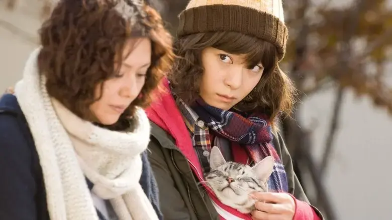 Gu Gu, the Cat (2008)