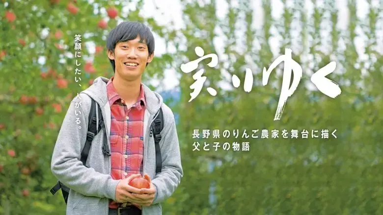 Minoriyuku (2020)