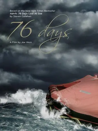 76 Days Adrift (2025)