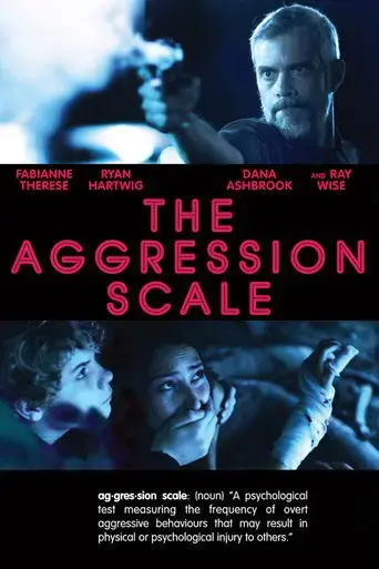 the-aggression-scale-2012