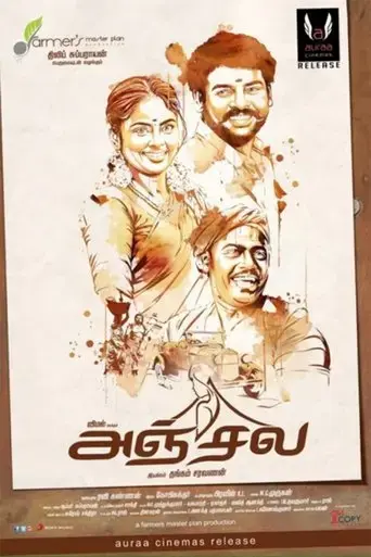 anjala-2016