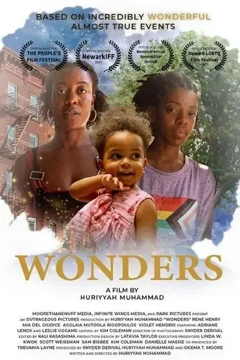 wonders-2023