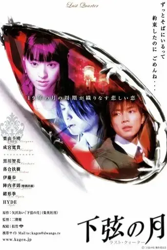 last-quarter-2004