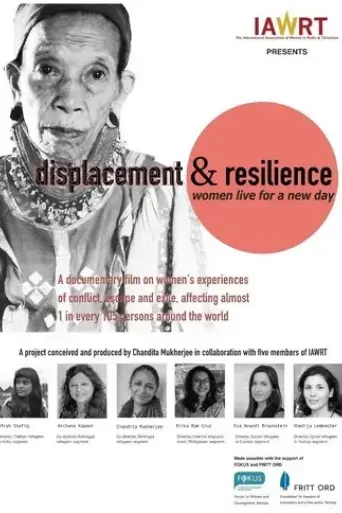 displacement-and-resilience-2019
