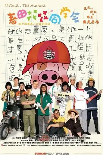 mcdull-the-alumni-2006