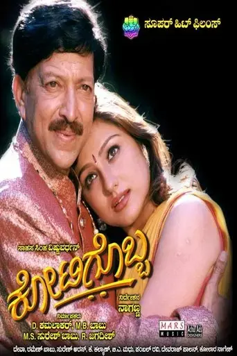 kotigobba-2001