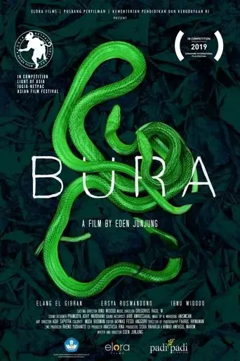 bura-2019