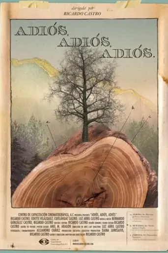 adios-adios-adios-2020