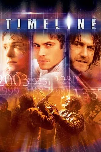 timeline-2003