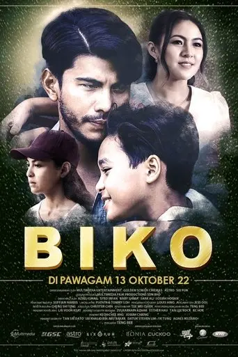 biko-2022
