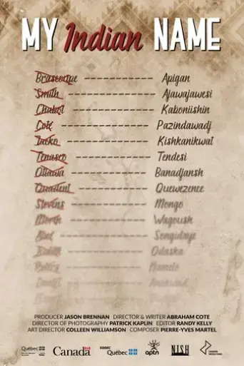 my-indian-name-2022