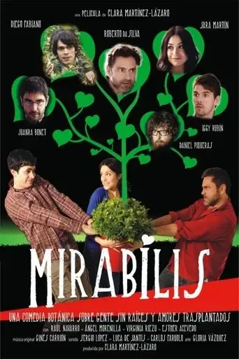 mirabilis-2015