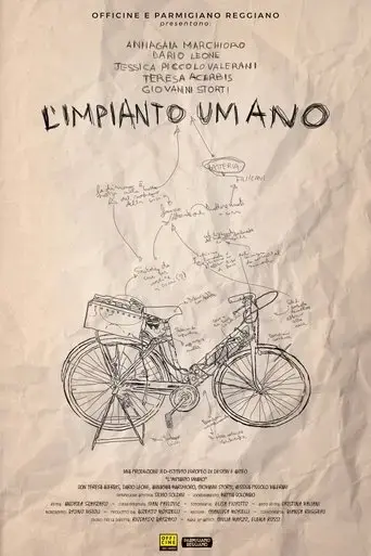 l-impianto-umano-2021