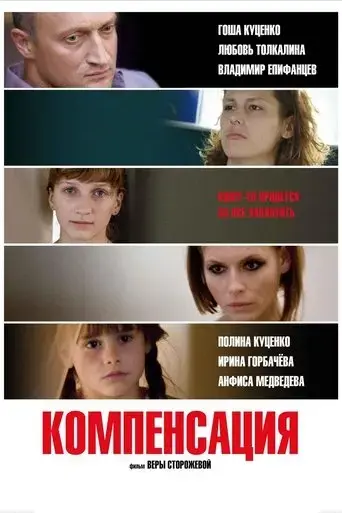 compensation-2010