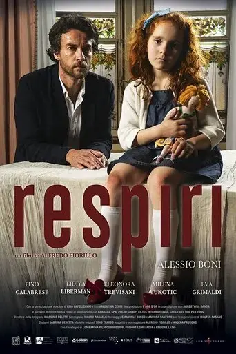 respiri-2018