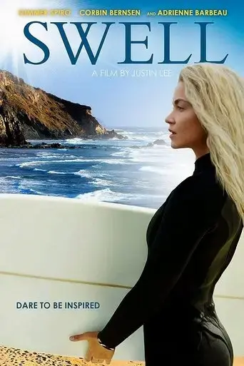 swell-2019