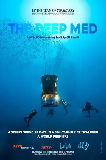 planete-mediterranee-2020