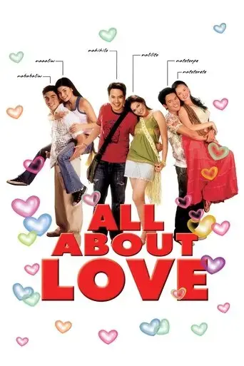 all-about-love-2006