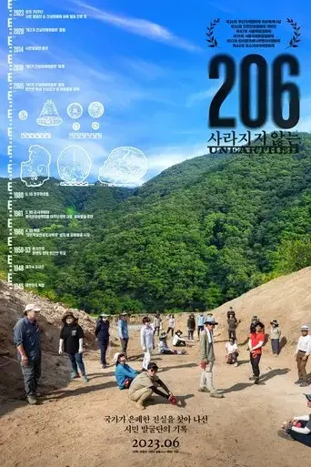 206-unearthed-2023