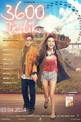 3600-detik-2014