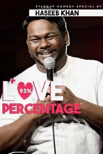 haseeb-khan-love-percentage-2025