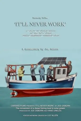 it-ll-never-work-2024