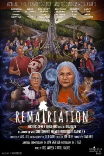 rematriation-2023