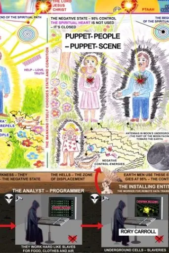 PUPPET-PEOPLE-PUPPET-SCENE (2025)