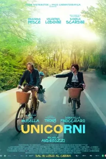 unicorni-2025