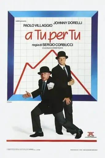 Tit for Tat (1984)