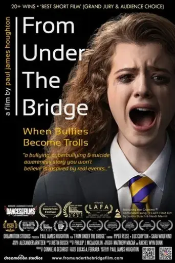 from-under-the-bridge-when-bullies-become-trolls-2021