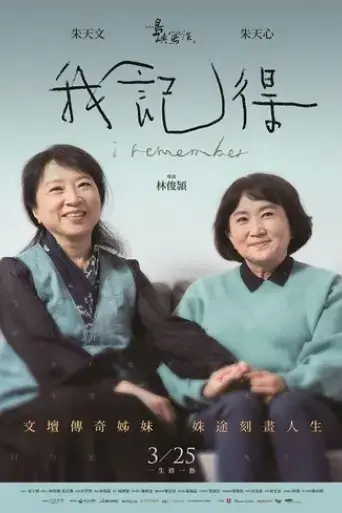 i-remember-2022
